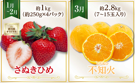 さぬき旬のフルーツ満足 5回定期便 | 果物 フルーツ 青果 青果物 いちご みかん シャインマスカット びわ さぬきひめ 小原紅早生みかん マスカット なつたより 不知火 旬の果物 季節の果物 贈答 贈り物 ギフト 化粧箱 取り寄せ 香川県 三木町 送料無料 |_mk006-t016