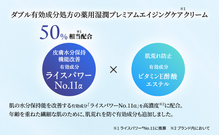 ライスフォース プレミアムパーフェクトクリーム スキンケア 保湿  化粧品 うるおい