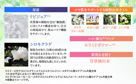 ライスフォース プレミアムパーフェクトクリーム スキンケア 保湿  化粧品 うるおい