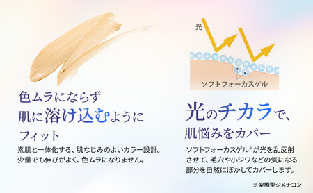 ライスフォース ホワイトニングセラムBB（薬用美白ファンデーション）＜オークル＞ 化粧品 コスメ 保湿