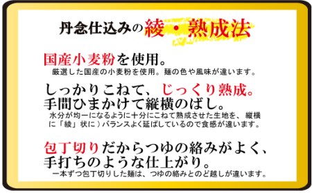 【テーブルマーク】冷凍 丹念仕込みやわらかもちうどん3食入り5袋(15食分)【A-80】