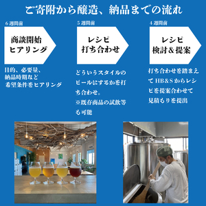 HOJO Brewing & Stays オリジナルクラフトビール醸造権【HJB005】