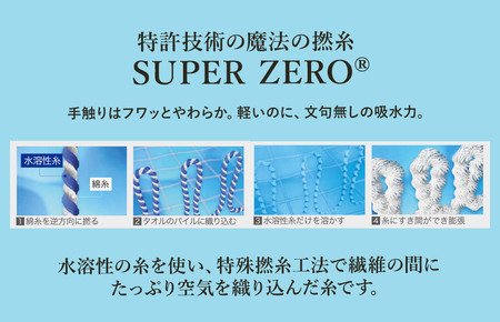 (今治タオルブランド認定品)エアーかおる ダディボーイ エニータイムタオル 6枚セット(マウンテンブルー)【I002230ST6MB】浅野撚糸 スーパーZEROⓇ