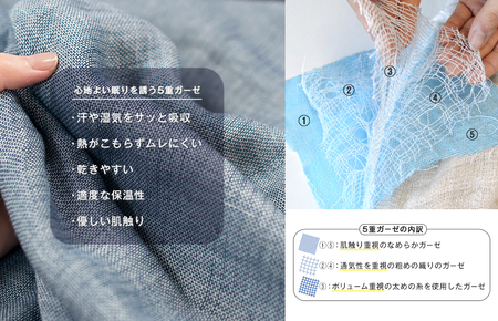 (今治タオルブランド認定品)ビレア ガーゼケット 1枚(グレー)【I003440KT1GY】