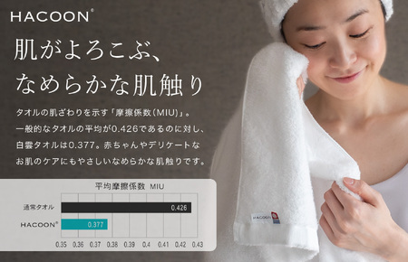 （今治タオルブランド認定）白雲 (HACOON) バスタオル 4枚セット（ブルー）【I000610BT4B】