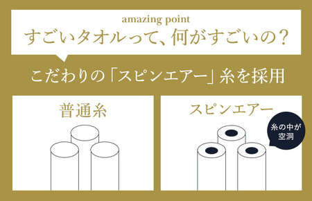（今治タオルブランド認定）すごいタオル ミニバスタオル 2枚 （ホワイト） [I003590MBT2W] 