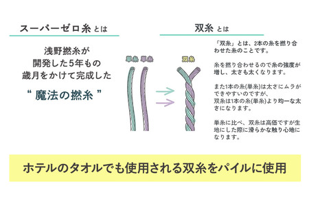 （今治タオルブランド認定品）ASiTA BOUNCE シリーズ  フェイスタオル 2枚セット（グレー）【I003610FT2GY】	
