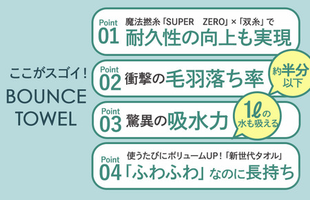 （今治タオルブランド認定品）ASiTA BOUNCE シリーズ バスタオル 2枚セット（グレー）【I003620BT2GY】	