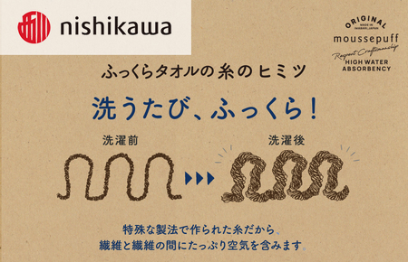 (今治タオルブランド認定)西川 ムースパフ フェースタオル 2枚(ラベンダー)MF5002【I003650FT2LV】