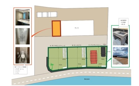 LeaLea Resort Villa KAMOIKE　オートキャンプ場　利用券 [TD09130]