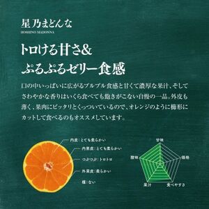 星乃みかん園の 星乃まどんな (3.5kg)【E45-63】_美味しいみかん 美味しいミカン おいしいみかん おいしいミカン 人気のみかん 人気のミカン 国産みかん 国産ミカン 八幡浜みかん 八幡浜ミカン 甘いみかん 甘いミカン あまいみかん アマイミカン 果物みかん くだものみかん 果物ミカン クダモノミカン 美味しいまどんな 美味しいマドンナ おいしいまどんな おいしいマドンナ 人気のまどんな 人気のマドンナ 国産まどんな 国産マドンナ 八幡浜まどんな 八幡浜マドンナ 甘いまどんな 甘いマドンナ あまいまどんな アマイマドンナ 果物まどんな くだものまどんな 果物マドンナ クダモノマドンナ 美味しい柑橘 美味しいカンキツ おいしい柑橘 おいしいカンキツ 人気の柑橘 人気のカンキツ 国産柑橘 国産カンキツ 八幡浜柑橘 八幡浜カンキツ 甘い柑橘 甘いカンキツ あまい柑橘 アマイカンキツ 果物柑橘 くだもの柑橘 果物カンキツ クダモノカンキツ_【1339327】