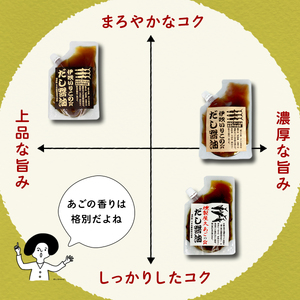 だし醤油 ３種 味比べセット