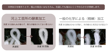 ＜ 今治タオルブランド認定品 ＞  呼吸するタオル バスタオル 4枚（ホワイト）