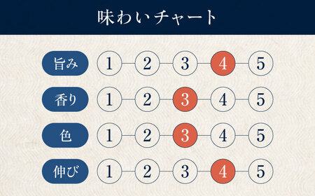 醤油 天然醸造 巽（紫・晃 各720ml） 醤油 /梶田商店[AGBB037]