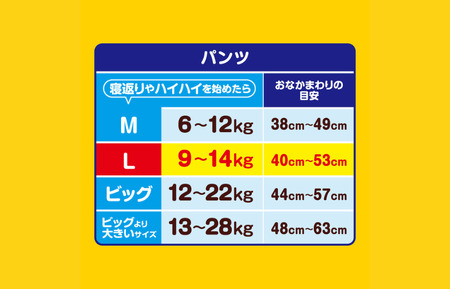 グーン ぐんぐん吸収パンツ Lサイズ 超たっぷり 72枚 パンツタイプ 3パック おむつ オムツ ベビー