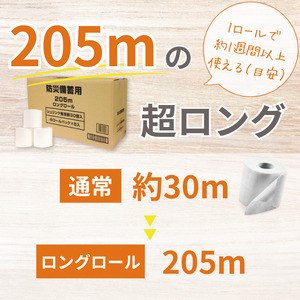 防災備蓄用ロングロール205ｍ