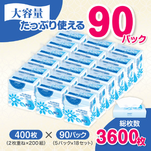 エルモア ソフトパックティシュー 400枚 200組 90パック 3600枚 箱なし コンパクト カミ商事 国産 ピュアパルプ 100％ 大容量 ティッシュ日用品 収納 送料無料 愛媛県 四国中央市