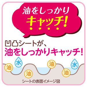 エリエール ラクらクック パパッと手軽に使える キッチンペーパー 80W 3P