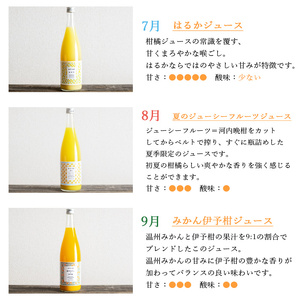 無茶々園の柑橘ジュース　頒布会（６本×12か月）
