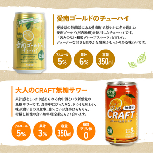 「大人のCRAFT」無糖サワーと愛南ゴールドのチューハイ 飲み比べセット 350ml×10本【チューハイ 缶チューハイ サワー】