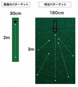ゴルフ練習用・超高速パターマット 180cm×3ｍと練習用具