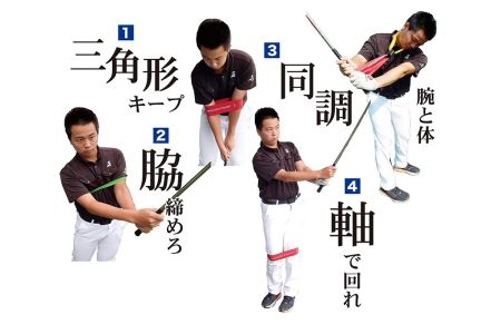 ゴルフ練習３点セット ボディターンラテックス ツアーレーザー Hiyokoボール 高知県高知市 ふるさと納税サイト ふるなび