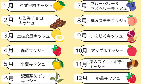 スイーツキッシュ2種セット|お菓子お菓子お菓子