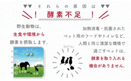 ペット用 消臭 スプレー 毛艶 ケア コンディショナー 500ml 1本 植物由来 100%「 BIO シャワー」 無臭 無着色無添加 酵素 安心 須崎 高知   UB008