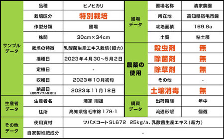 【令和6年産新米】酵素が3.9倍！「乳酸菌生産エキス栽培」玄米 3kg