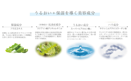 【 訳あり 】 オーデクリームS 無香料 YP 50g 4本セット 高知 四万十 しまんと ビューティー 美容 美容品 化粧品 スキンケア ハンドクリーム ヒアルロン酸 コラーゲン 無香料 保湿 薬用 全身用 訳アリ アロエ アロインス製薬 25-29