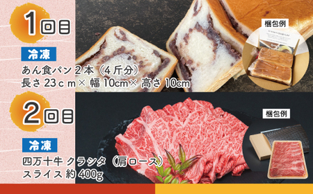 四万十 うきうき定期便5万円コース 定期便 四万十市 高知 高知県 しまんと 鰹 かつお かつおのたたき 月替わり 牛肉 黒毛和牛 四万十牛 豚肉 ハラミ パン 食パン あんこ 魚介 肉 ケーキ ガトーショコラ 冷凍 25-562