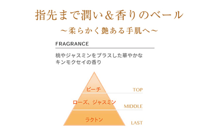 23-468.MOC フルリール ハンドクリーム オスマンサス 50g (2本セット)