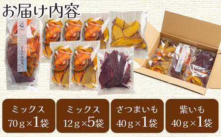 【ノンフライ野菜】野菜チップス 6袋 小分け やさい ke-0003