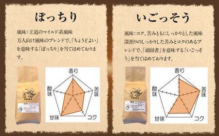 【おまかせ】【焙煎香房オリジナル限定】 りぐっちゅう ブレンドコーヒー 200g×2種 各1袋セット コーヒー豆 コーヒー 珈琲 常温