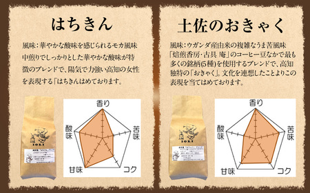 【おまかせ】【焙煎香房オリジナル限定】 りぐっちゅう ブレンドコーヒー 200g×2種 各1袋セット コーヒー豆 コーヒー 珈琲 常温