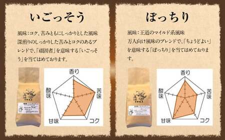 【焙煎香房オリジナル限定】 りぐっちゅう ブレンドコーヒー 200g×2種 各1袋セット 「ぼっちり」ブレンド 「いごっそう」ブレンド コーヒー豆 コーヒー 珈琲 常温
