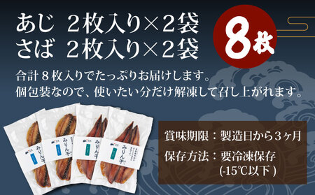 みりん干し さば・あじセット 8枚 高知県 東洋町 送料無料