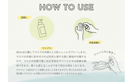 携帯ボタニカルアロママスクスプレー ～そよ風～ （手指可）