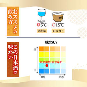【日本酒】【手間をかけた最高の1杯】清酒 純米大吟醸原酒 ザ・土佐鶴 720ml