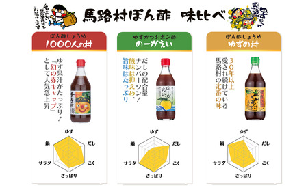 ゆずポン酢 食べ比べ 3種 セット 調味料 鍋 柚子 お中元  ドレッシング 有機 オーガニック 水炊き ギフト 贈答用 お中元 贈り物 父の日 のし 産地直送 高知県馬路村【464】