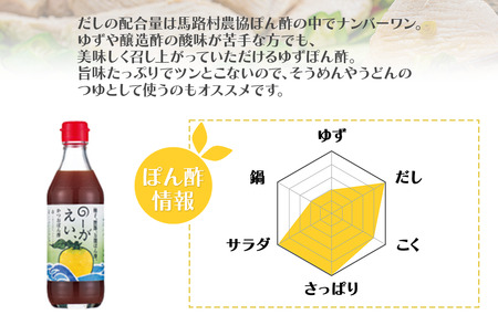 【年内発送】 ポン酢 食べ比べ おすそ分けセット ゆずの村 1000人の村 のーがえい 朝日出山  調味料 大容量 お歳暮 ギフト 年内配送 ゆず ゆずぽん 柚子 ぽん酢 ユズ  有機 オーガニック 無添加 産地直送 高知県 馬路村 [372]