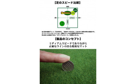 ゴルフ練習用・SUPER-BENT スーパーベントパターマット30cm×3ｍ（距離感マスターカップ付き）（シンプルセット）【TOSACC2019】〈高知市共通返礼品〉