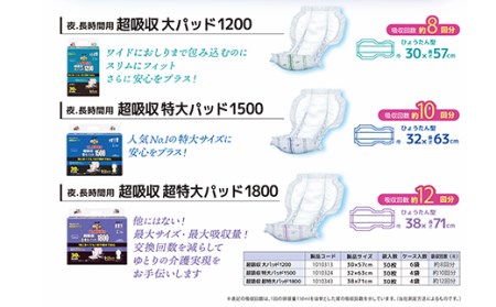 マーヤ超吸収・超特大パッド（ 約12回分/ 大人用尿とりパッド1800ml / 夜・長時間用 / 紙おむつ）