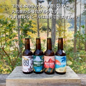 0213101 奇跡の清流 仁淀川 天然水仕込みのクラフトビール（３種各２本セット）
