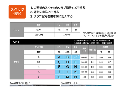 リョーマFW 「MAXIMA F Special Tuning」 高反発モデル TourADシャフト RYOMA GOLF ゴルフクラブ