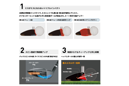リョーマFW 「MAXIMA F Special Tuning」 高反発モデル TourADシャフト RYOMA GOLF ゴルフクラブ