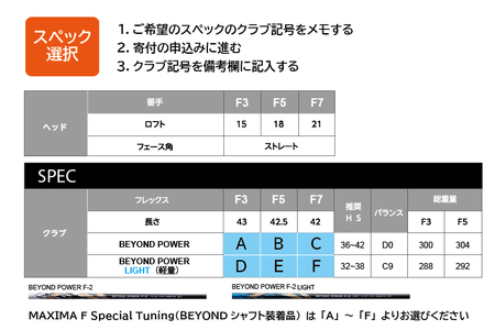リョーマFW 「MAXIMA F Special Tuning」 高反発モデル BEYOND POWERシャフト RYOMA GOLF ゴルフクラブ