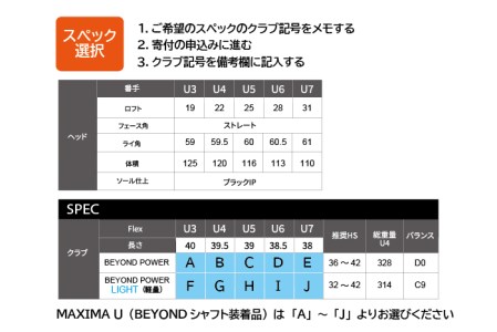 リョーマユーティリティ 「MAXIMA U」 BEYOND POWERシャフト RYOMA GOLF ゴルフクラブ