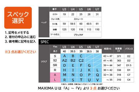 リョーマユーティリティ 「MAXIMA U」 3本セット TourADシャフト RYOMA GOLF ゴルフクラブ