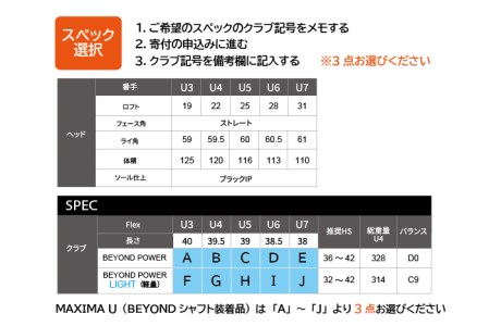 リョーマユーティリティ 「MAXIMA U」 3本セット BEYOND POWERシャフト RYOMA GOLF ゴルフクラブ